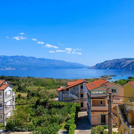 Ruzica F