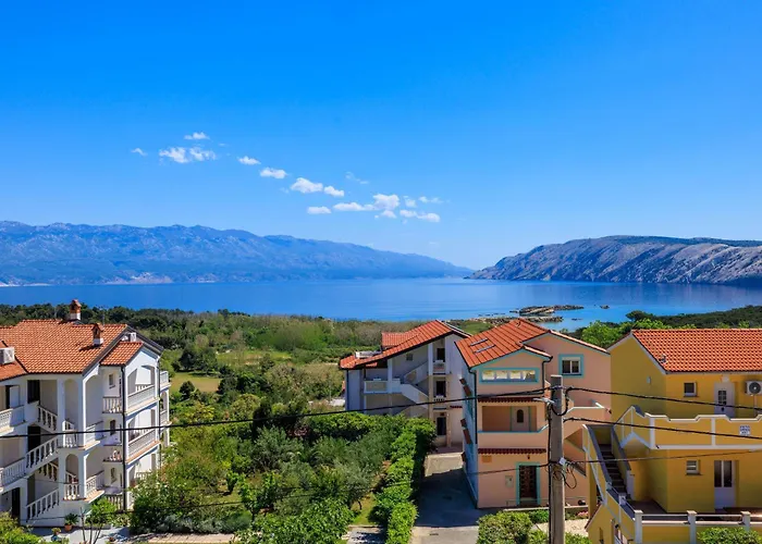 Ruzica F